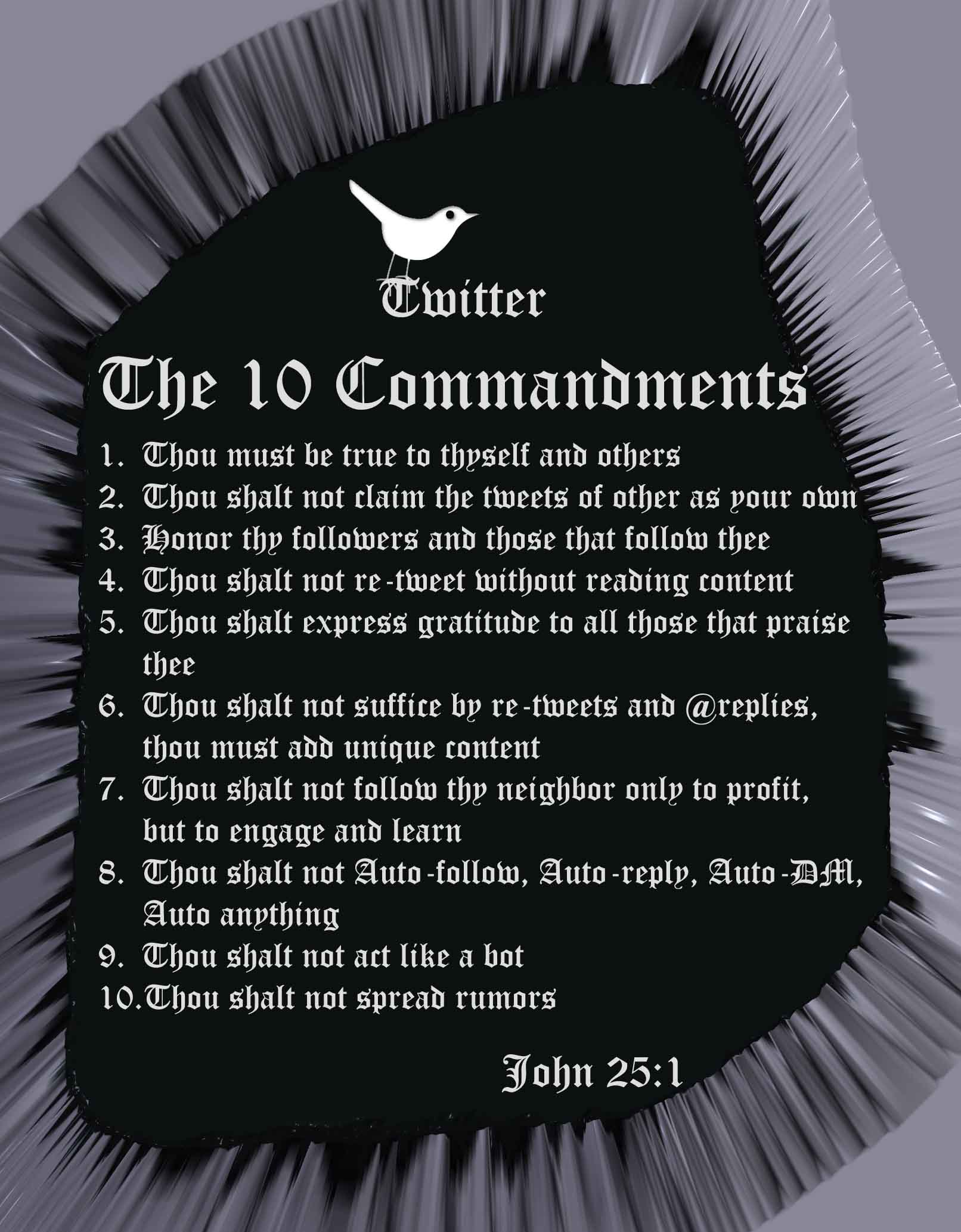 Twitter – The 10 Commandments | The Social Media & Personal Branding ...
